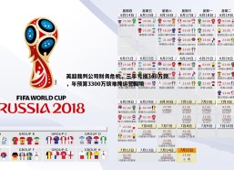 谈球吧官网-英超裁判公司财务危机，三年亏损340万镑，年预算3300万镑难掩运营困境